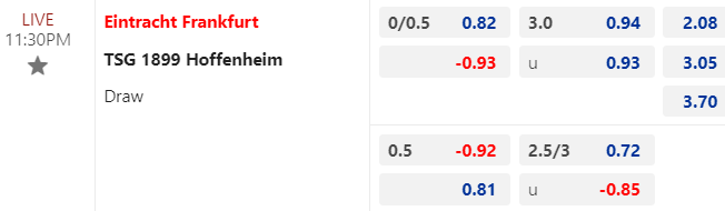 Soi kèo Eintracht Frankfurt vs Hoffenheim