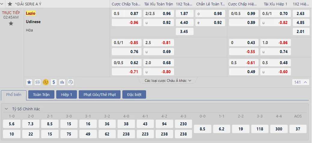 Soi kèo Lazio vs Udinese