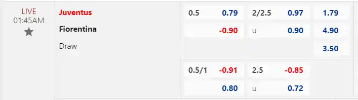 Soi kèo Juventus vs Fiorentina